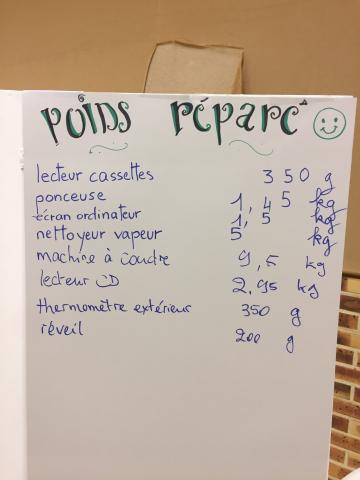 Repair Café du 24 octobre 2018, les photos